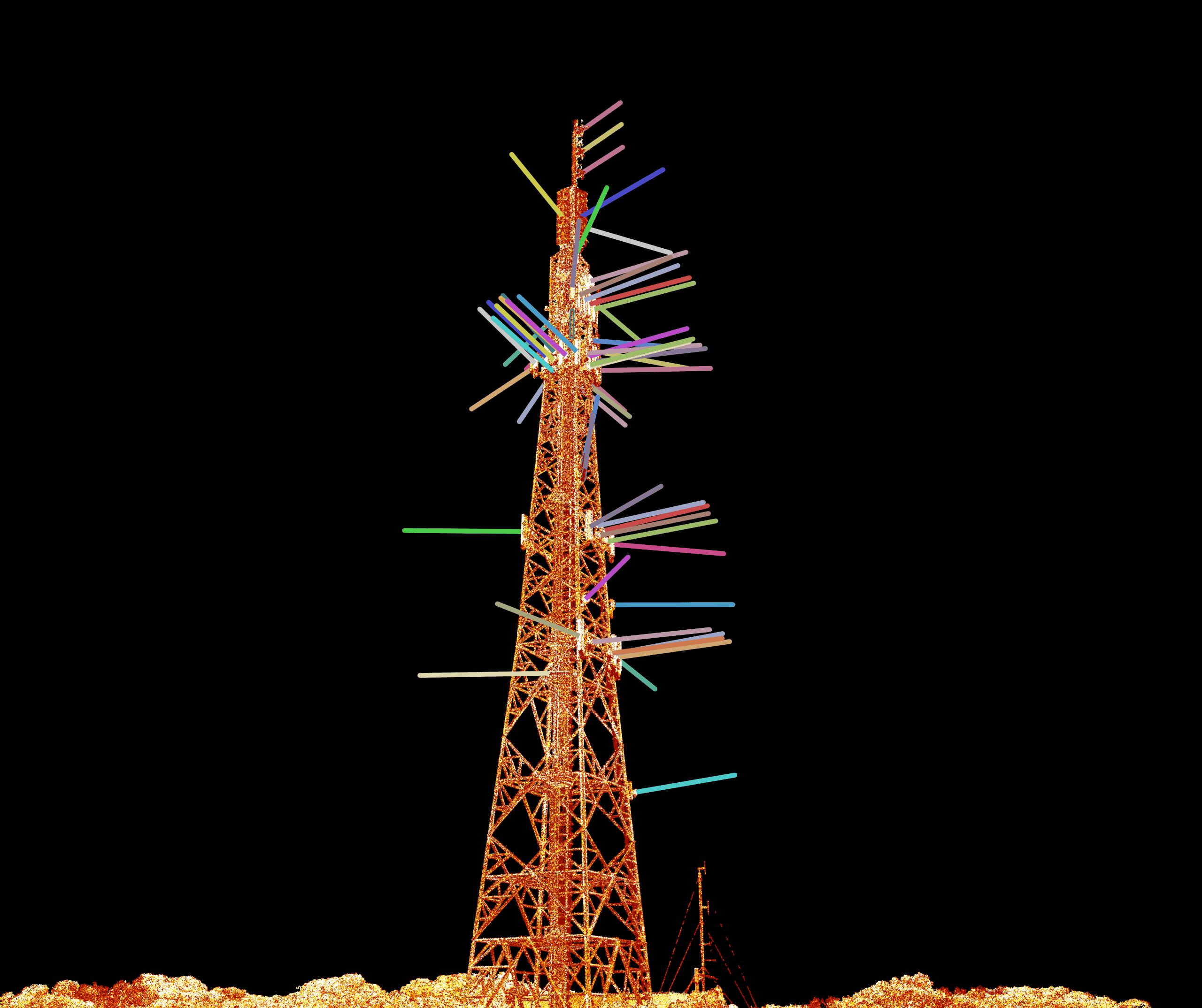 Telecom Towers-Sensorem
